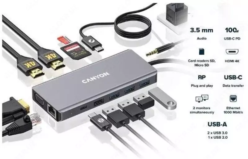 Переходник USB Hub Canyon CNS-TDS12
