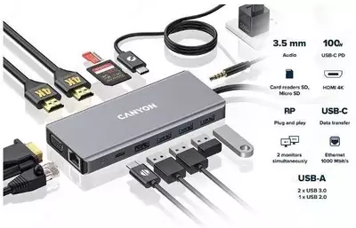 Переходник USB Hub Canyon CNS-TDS12