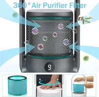 6 325 000 so'm ULTTY Bladeless Tower tozalovchi va namlagich