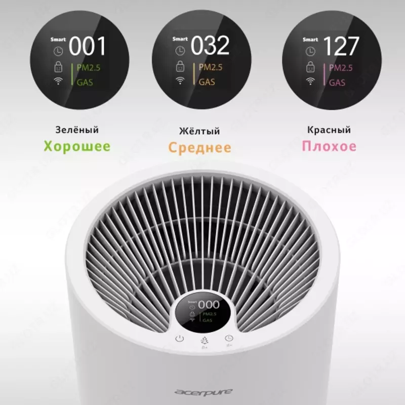 Очиститель воздуха AcerPure Pro P2
