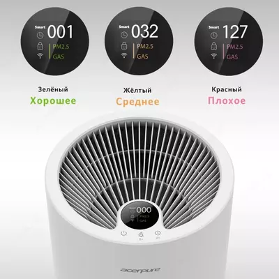 Acer Pure Pro P2 havo tozalagich