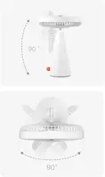 425 000 сум Вентилятор Xiaomi Rechargeable Mini Fan