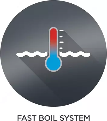 Электрочайник Kenwood ZJM01