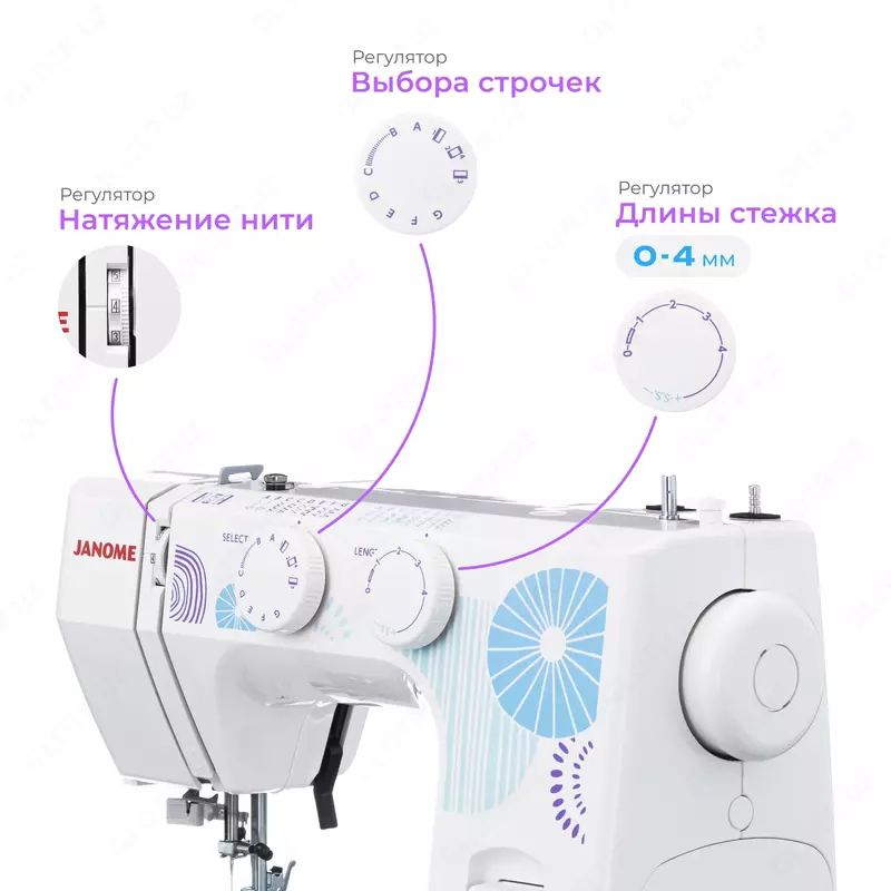 Швейная машина Janome XV-7