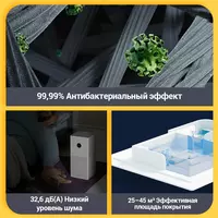 Очиститель воздуха Xiaomi Smart Air Purifier 4 Lite EU Только в розницу