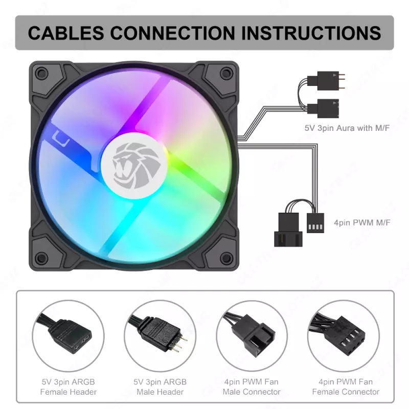 Korpus kuleri GameMax FN12A-S5 BL