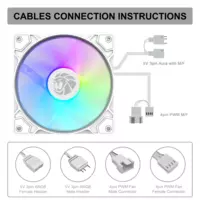 Корпусный кулер GameMax FN12A-S5 WH - Mytech.uz