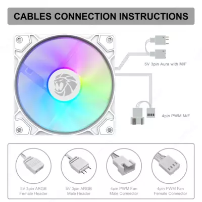 Korpus kuleri GameMax FN12A-S5 WH