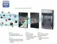 Климатический комплекс Panasonic F-VXK70-T. - Mytech.uz