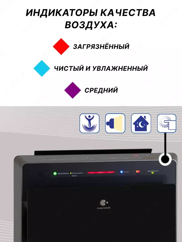 Климатический комплекс Panasonic F-VXK90-K.