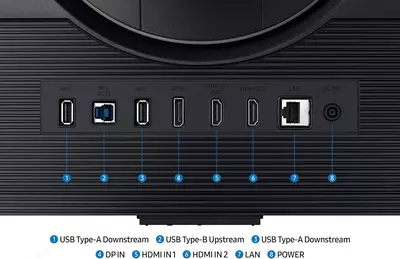 Монитор Samsung | Odyssey G7 | LS32DG702ECX | Flat | 144Hz | 32"