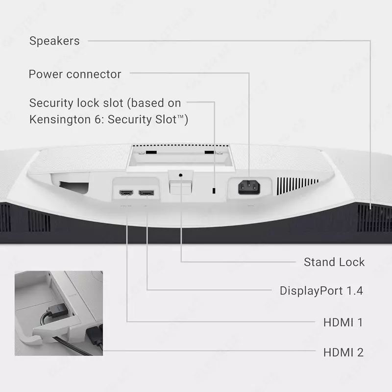 Монитор Dell | S2725QS | Flat | 120Hz | 27"