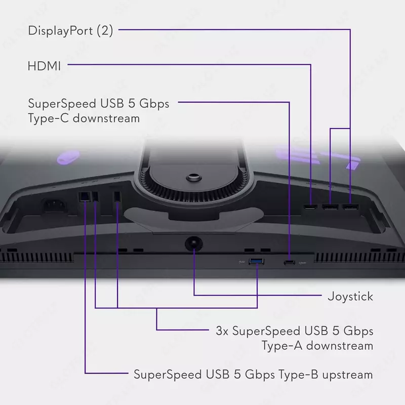 Монитор Dell | Alienware | AW2725DF | Flat | 360Hz | 27"