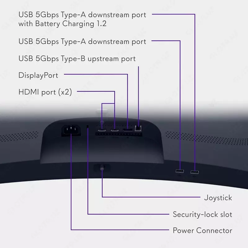 Monitor Dell | Alienware | AW3425DWM | Curved 1500R | 180Hz | 34"