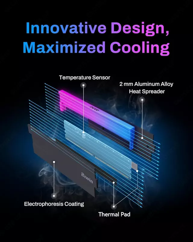  Оперативная память Biwin Black Opal DW100 DDR5 RGB RAM 64GB (32GBx2) 6000MHz - 