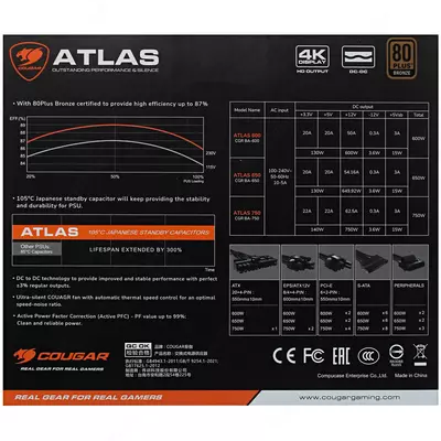 Блок питания COUGAR ATLAS 600