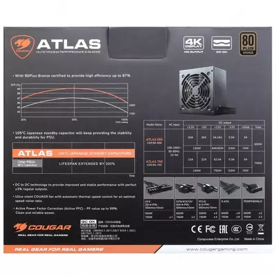 Блок питания COUGAR ATLAS 750W