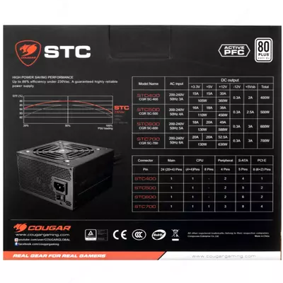  COUGAR STC 500W quvvat manbai Mytech.uz