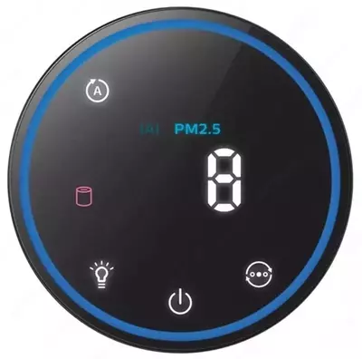 Очиститель воздуха PHILIPS AC1711