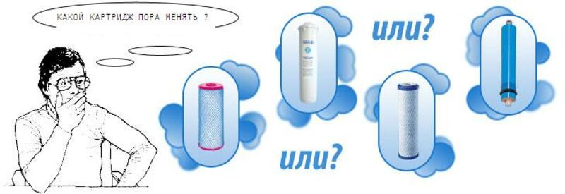 Ориентировочный график замены картриджей в системах обратного осмоса.