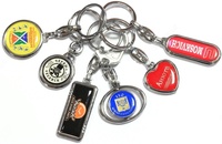 Изготовление брелков