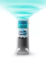 HEPA и Угольный фильтры