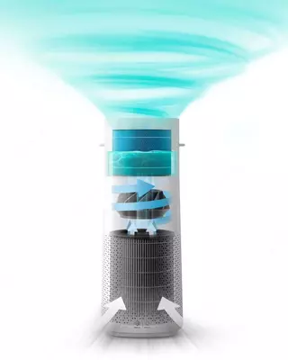 HEPA va uglerod filtrlari