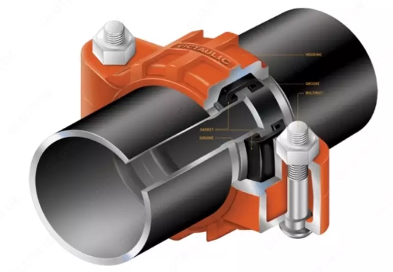 VICTUALIC хомут VC03-88 3"/88