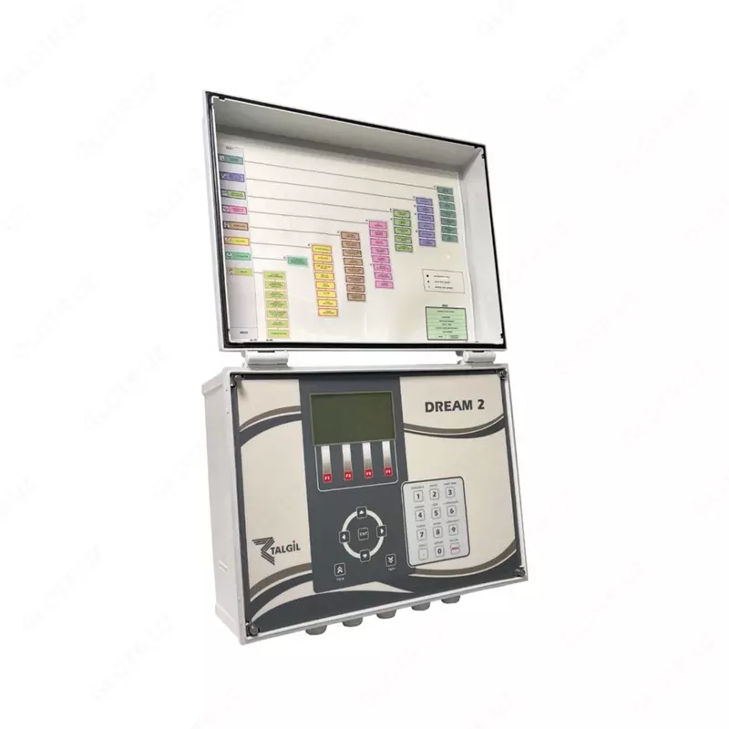 Контроллеры автоматики KA3 DREAM 2