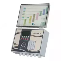  Контроллеры автоматики KA3 DREAM 2 - 