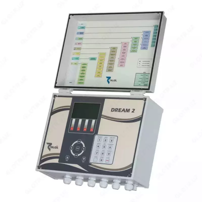  Контроллеры автоматики KA3 DREAM 2 - 