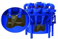  H 160 gidrosiklon bloki (gidrosiklon batareyasi) Chakana savdo