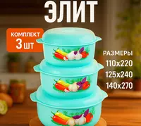 Кастрюля Элит салатовая