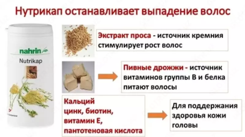  Нутрикап Капсулы  Swiss Nahrin Швейцария купить в Ташкенте - 