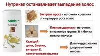   Для здоровья и красоты волос  кожи и крепости ногтей Нутрикап Нарин Капсулы  Nutrikap Swiss Nahrin Швейцария купить в Ташкенте