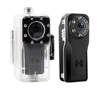 Мини Камера Модель № 5