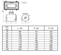 1 000 000 сум Расходомеры-счетчики