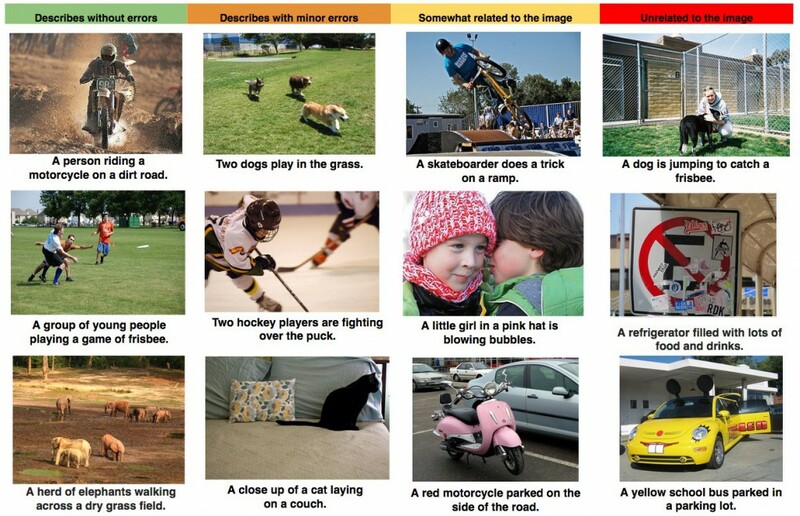 СИСТЕМА GOOGLE МОЖЕТ ОПИСАТЬ ЛЮБОЕ ИЗОБРАЖЕНИЕ ПОНЯТНЫМ ЯЗЫКОМ