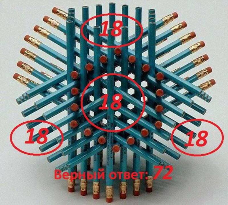 Акция. Скидка 5% участникам розыгрыша в Конкурсе.