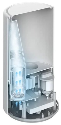 Увлажнитель воздуха Xiaomi Smart Antibacterial Humidifier