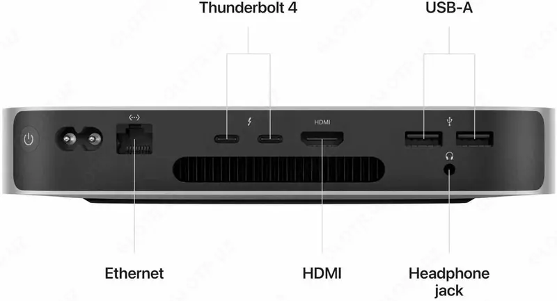 Настольный компьютер Apple Mac mini 2023 Slim-Desktop, Apple M2, 8 ГБ RAM, 512 ГБ SSD, Apple graphics 10-core