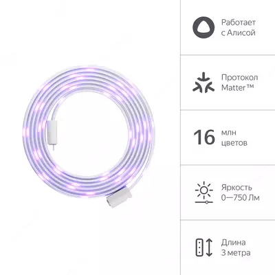 Светодиодная лента Яндекс 1 метр.