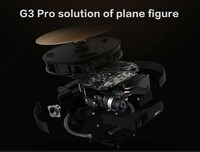   Jmgo G3 Pro 1200 люмен бытовые миниатюрный интеллектуальный-проектор высокой четкости для домашнего кинотеатра