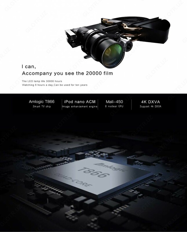  Jmgo G3 Pro 1200 люмен бытовые миниатюрный интеллектуальный-проектор высокой четкости для домашнего кинотеатра Только в розницу