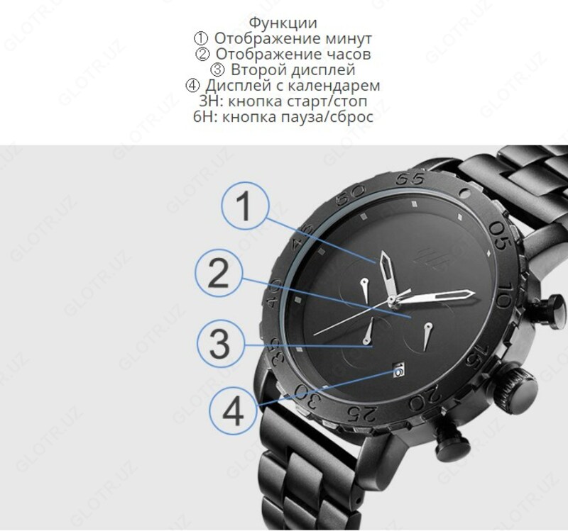   Sport suv o'tkazmaydigan moda qo'l soati