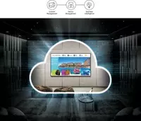  Програмное ОС Samsung HTV Software LYNK Cloud Premium Plus BW-HDLT11A - 
