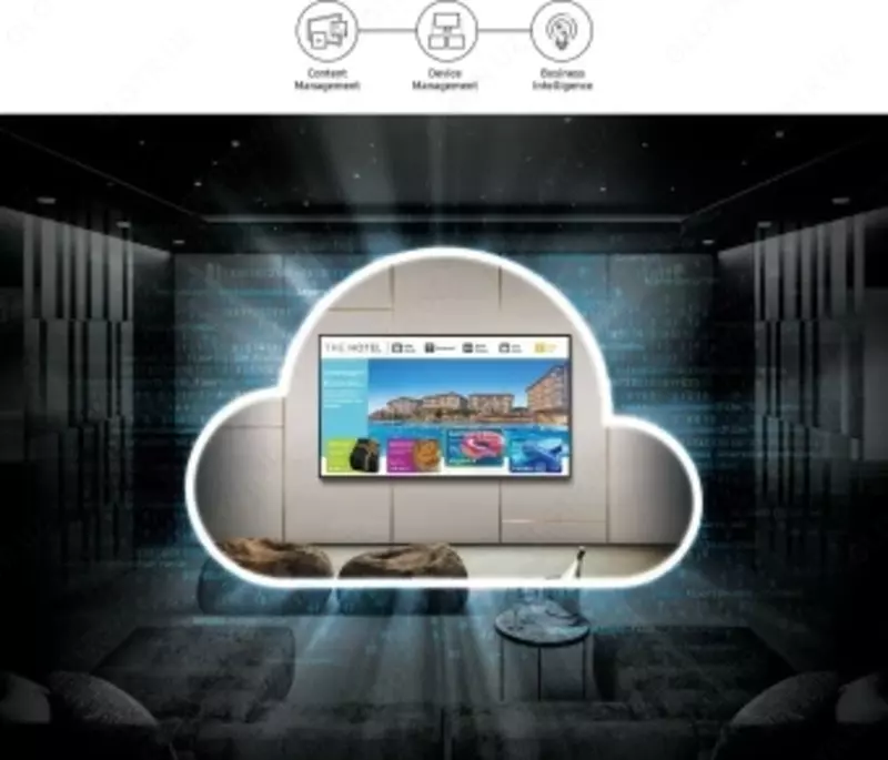  Програмное ОС Samsung HTV Software LYNK Cloud Premium Plus BW-HDLT11A - 