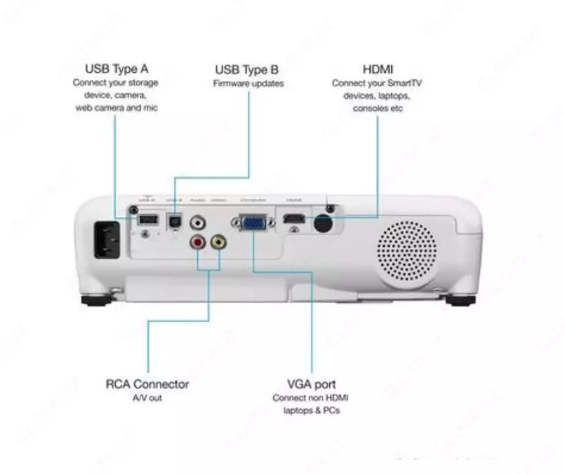 Проектор Epson CO-W06. - 9 286 200 сум
