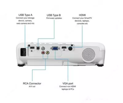 Проектор Epson CO-W06.