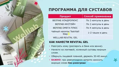 БАД для суставов Веллаб Хондролюкс Актив 60 капсул купить в Ташкенте